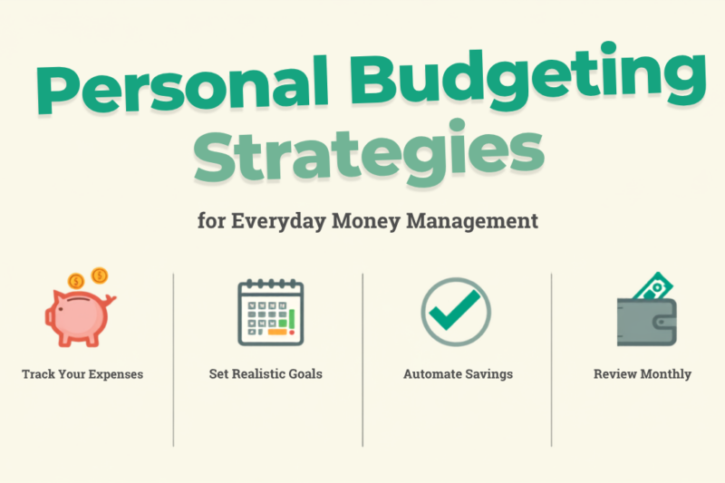 Learn About Personal Budgeting Strategies for Everyday Money Management