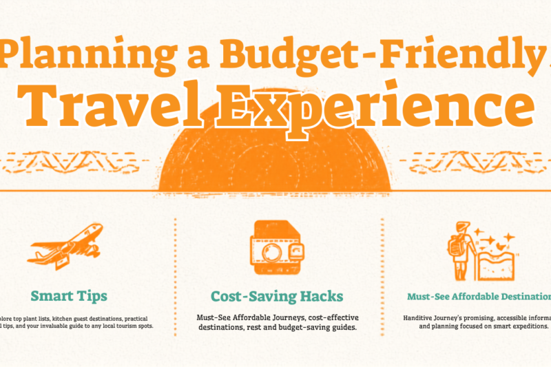 Guide to Planning a Budget Friendly Travel Experience